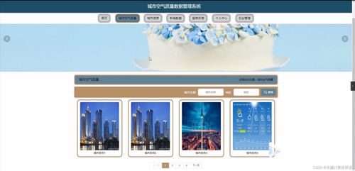 基于SpringBoot的城市空氣質(zhì)量數(shù)據(jù)管理系統(tǒng)設(shè)計(jì)與實(shí)現(xiàn)